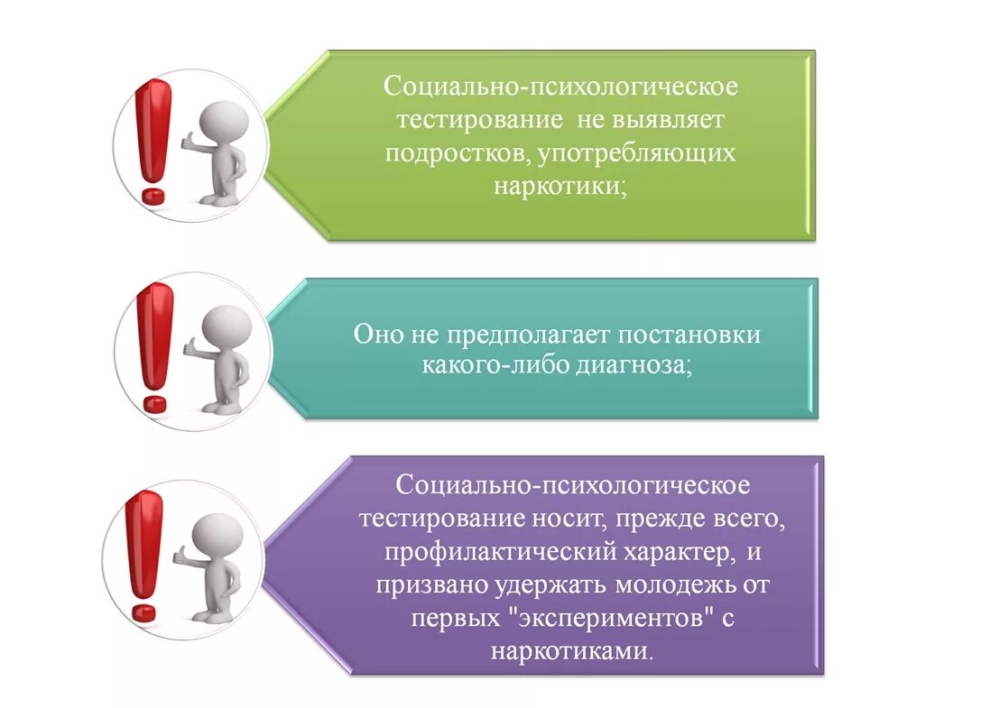 Социально психологическое исследование в школе. Социально-психологическое тестирование. социально-психологическое тестирование школьников. социально-психологическое тестирование школьников 2025. социально психологическое тестирование в школе.