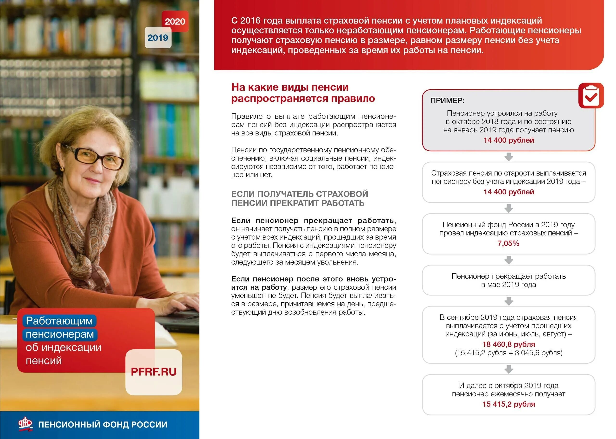 Какая выплата работающим пенсионерам. Индексация пенсий. Перерасчёт пенсии работающим пенсионерам после увольнения. Пенсионный фонд пенсионеры. Индексация страховых пенсий.