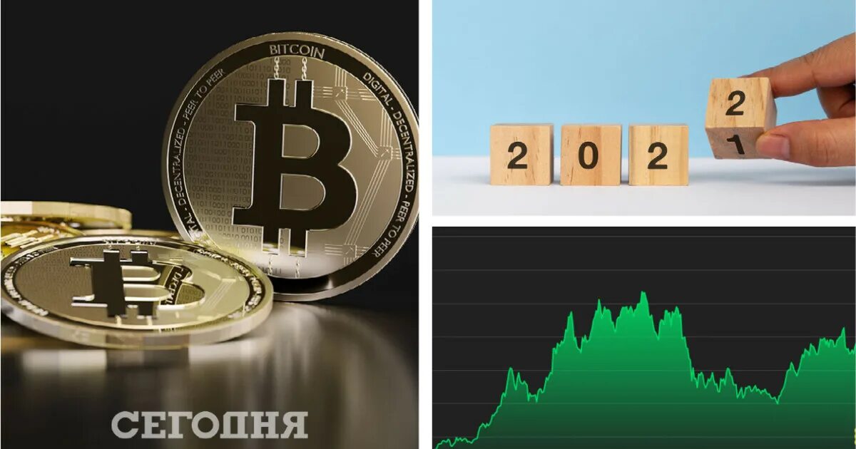 Биткоин январь. Биткоин в рублях. криптовалют 2025. 1 биткоин в рублях 2025. биткоины в рубли.