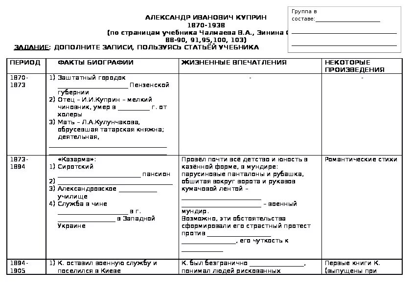 Биография и творчество Куприна таблица. Хронологическая таблица произведений Куприна. Куприн краткая биография таблица. А И Куприн хронологическая таблица Куприн.