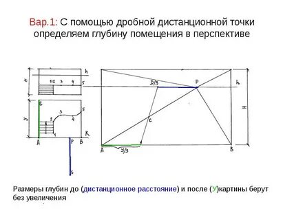 Дробная точка
