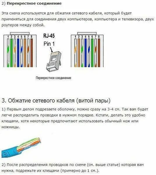 Как самостоятельно подключить интернет кабель. Схема разъема сетевого кабеля ПК. Схема подключения коннектора интернет кабеля. Распиновка подключения кабеля витая пара. Схема подключения витой пары 8 проводов розетка для подключения.