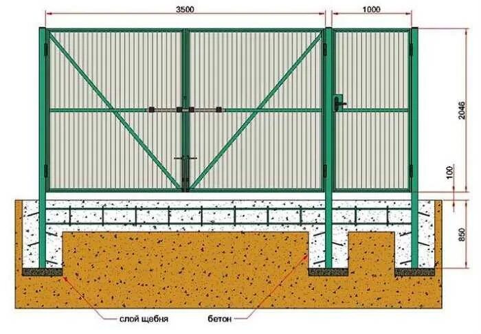 Установка столбов распашных ворот. Петли для распашных ворот алютех. Чертежи забора из профнастила с воротами и калиткой. Как установить столбы под ворота и калитку. Фундамент под распашные ворота длиной 4 метра схема.