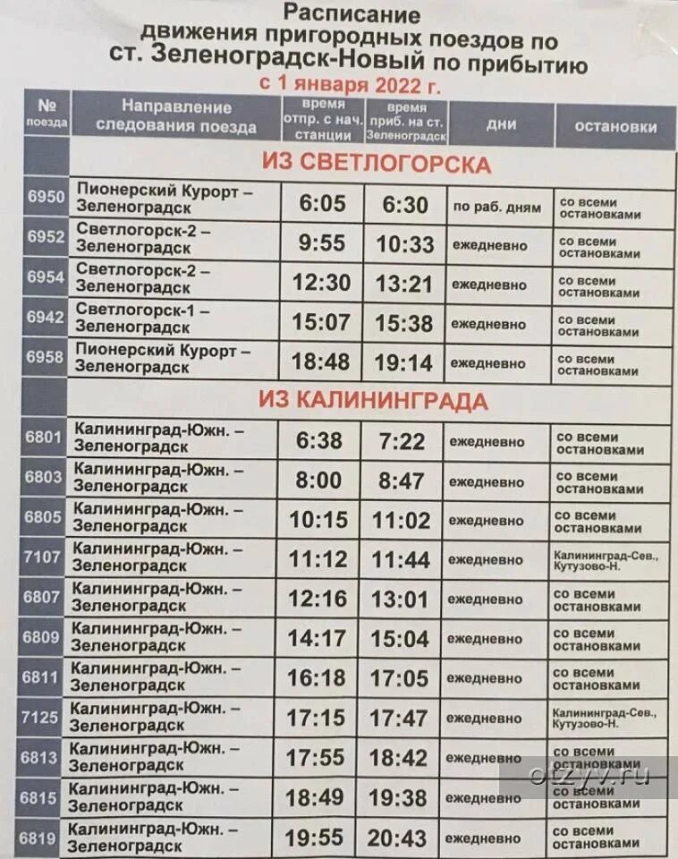 Кутузово новое зеленоградск расписание