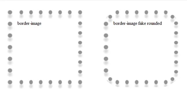 Border картинки CSS. CSS скруглить изображение. Dotted line CSS. Border градиент CSS. Rounded html