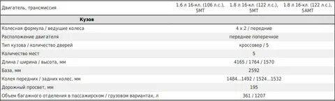 Кросс технические характеристики