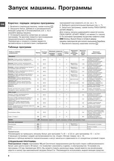 Индезит wisl 83 инструкция