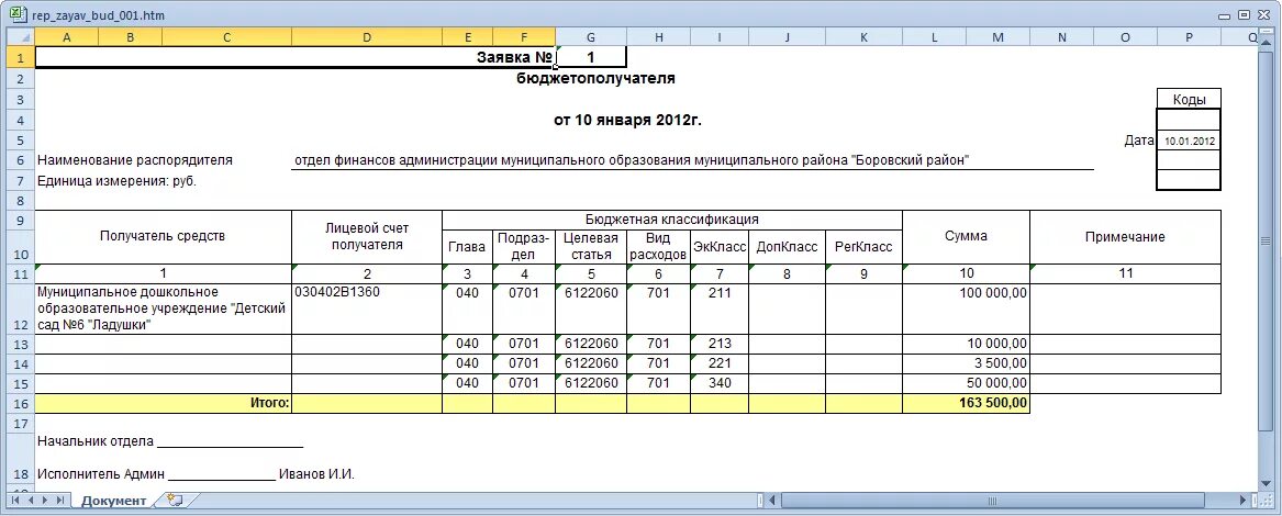 Как оформить бюджетное учреждение
