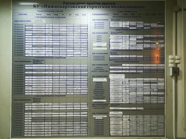 Поликлиника 2 нижневартовск. Детская поликлиника 1 нижневартовск. Регистратура больницы нижневартовск. Стойка регистратуры со стеклом. Детская городская больница нижневартовск.