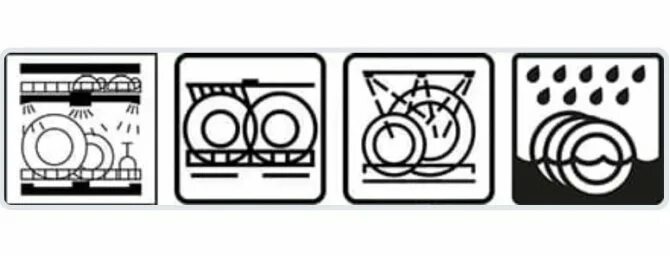 Значок можно мыть. Значок посудомоечной машины на посуде. Мытье в посудомойке значок. Знак посудомоечной машины на пластиковой посуде. Знак на посуде для посудомоечной машины.