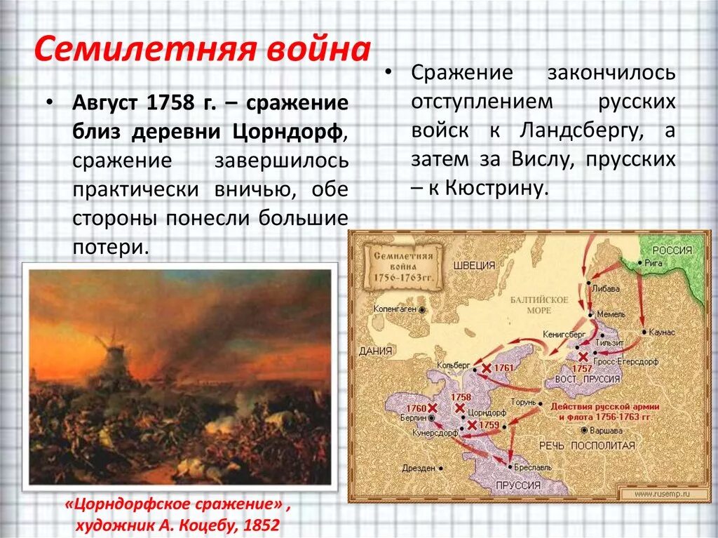 Выход россии из семилетней войны год. Крупнейшие сражения семилетней войны 1756-1763.
