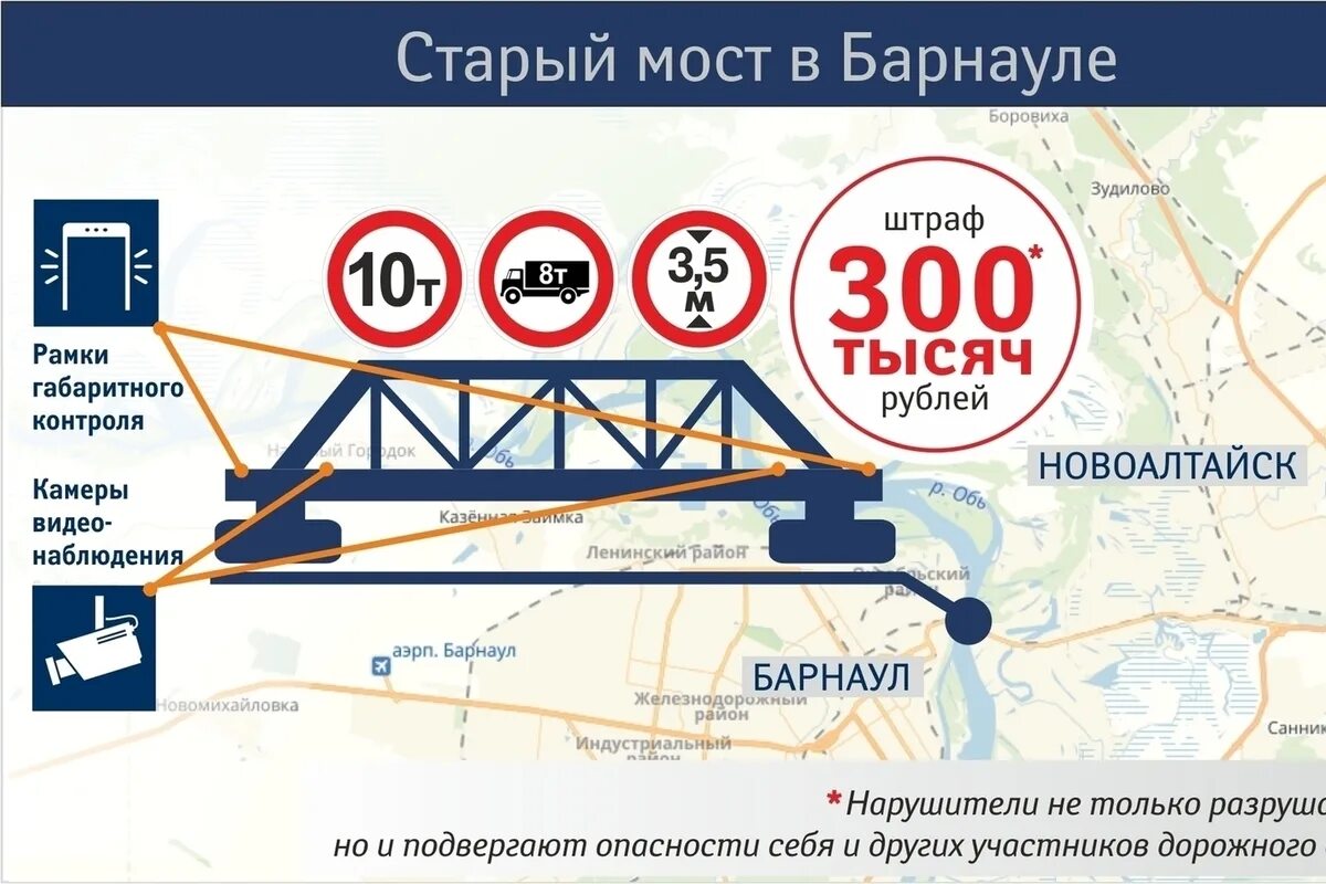 Можно ли ехать грузовикам. Ограничение движения грузового транспорта. Проезд через старый мост Барнаул грузовикам. Мост Барнаул. Движение транспорта Барнаул мост.