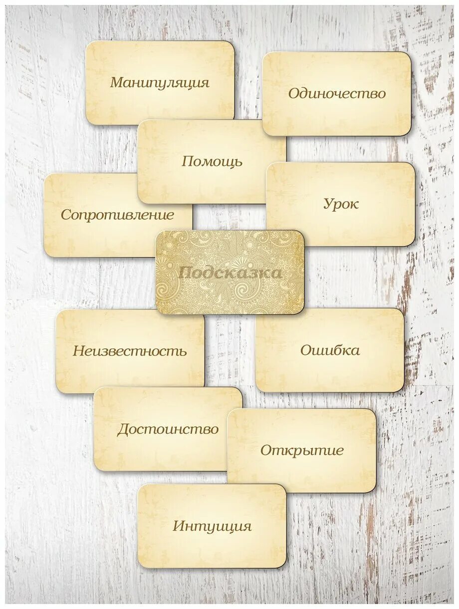 Метафорические проективные карты. Мак карты слова. Слова для метафорических карт. Психологические карточки со словами. Колода мак oh.