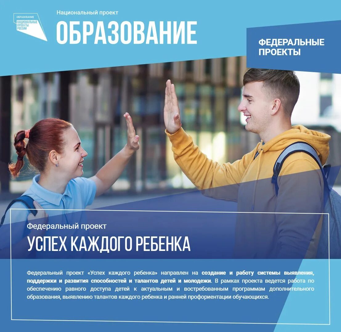 В рамках национального проекта успех каждого ребенка. Федеральный проект успех каждого ребенка. Успех каждого ребенка национальный проект. Успех каждого ребёнка национального проекта образование. Проект успех каждого ребёнка нацпроект образование.