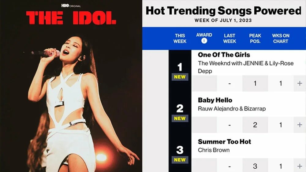 One of the girls feat jennie. One of the girls feat jennie. Группа blackpink 2023. One of the girls feat jennie. Айдол девочки.