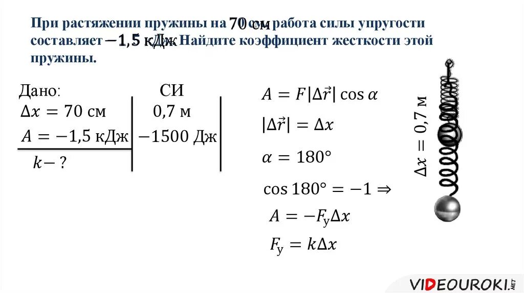 Жесткость пружины н м. Формула растяжения пружины через жесткость. Коэффициент упругости стальной пружины. Формула нахождения коэффициента жесткости пружины. Сила жесткости пружины формула.