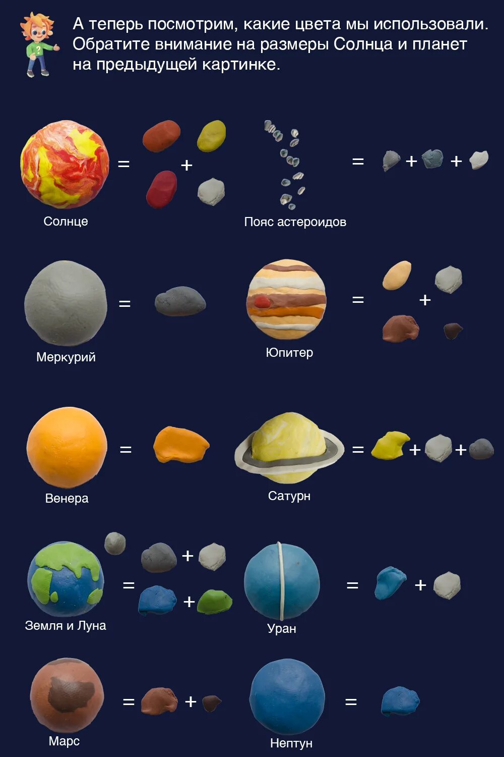 Планкты. Планеты солнечной системы по порядку Меркурий. Пластилиновая лаборатория Чевостика Солнечная система. Какого цвета Меркурий Планета. Какого цвета Меркурий солнечной системы.