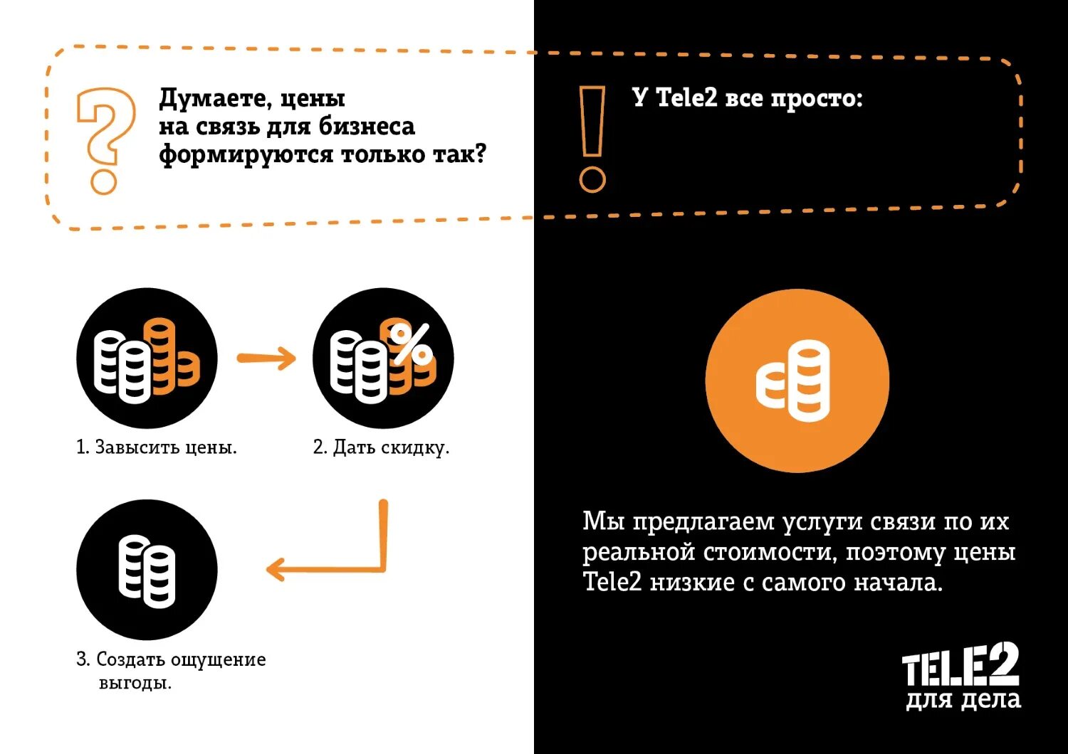 Почему плохо работает теле2 сегодня. Теле2 бизнес. инфографика теле2. tele2 корпоративный. tele2 корпоратив.