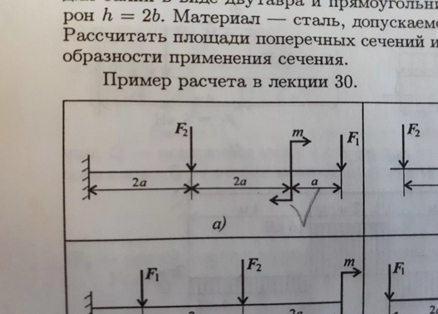 Ф 2 х 2 8 2. Двухопорная балка нагружена силами f1, f2. Для двухопорной балки нагруженной сосредоточенными. Построить эпюры поперечной силы м=2. Задание 1 для опорной балки нагруженной сосредоточенными силами.