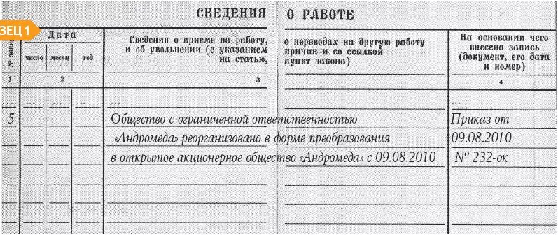 Статья по истечению срока трудового договора. Запись в трудовой книжке при реорганизации в форме преобразования. Запись в трудовой книжке о реорганизации. Запись о реорганизации в трудовой книжке образец. Записи в трудовой книжке увольнение при реорганизации организации.