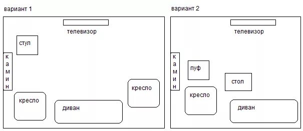 Постройте графическую модель вашей комнаты. Графическая модель комнаты. как построить графическую схему комнаты. построить графическую модель вашей квартиры. построить графическую модель комнаты.