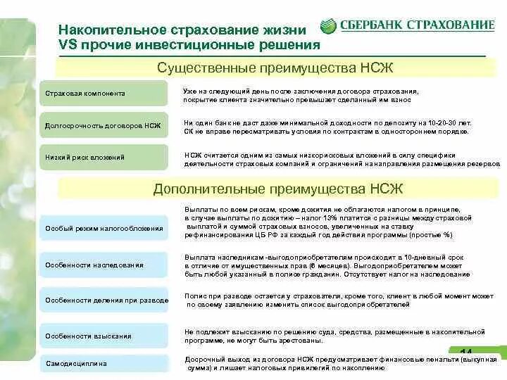 Страхование здоровья статья. Преимуществам накопительного страхования жизни (НСЖ)?. Схема накопительного страхования. Накопительное страхование. Преимущества накопительного страхования.