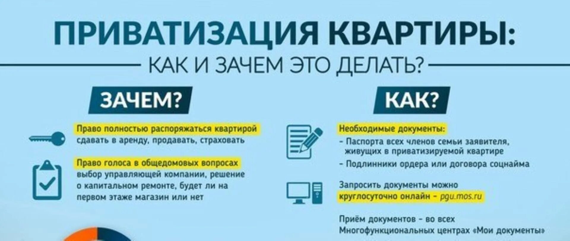 Зачем нужна продажа квартиры