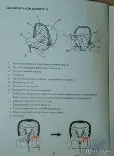 Как отрегулировать люльку