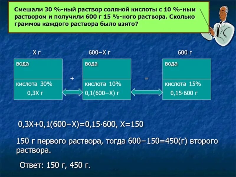 Смешали 30 раствор соляной кислоты с 10 и получили 600 г 15 раствора. Смешали 30 раствор. Смешали 30 раствор. Слили два раствора соляной кислоты 30 г 5 раствора и 30 г 15. Смешали 30 раствор.