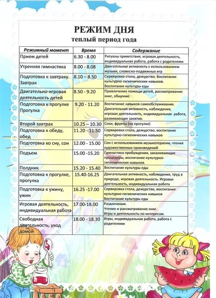 Режимные моменты во второй. Режим дня в детском саду ясельная группа 2-3 года по ФГОС. Распорядок дня в старшей группе детского сада по ФГОС. Распорядок дня в детском саду ясельная группа 1.5-2. Распорядок дня в садике старшая группа.