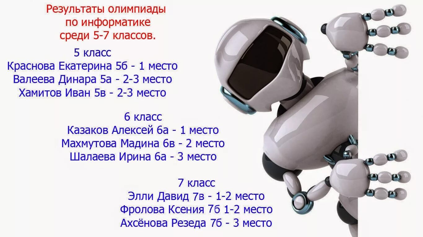 Информатика 9 класс результаты