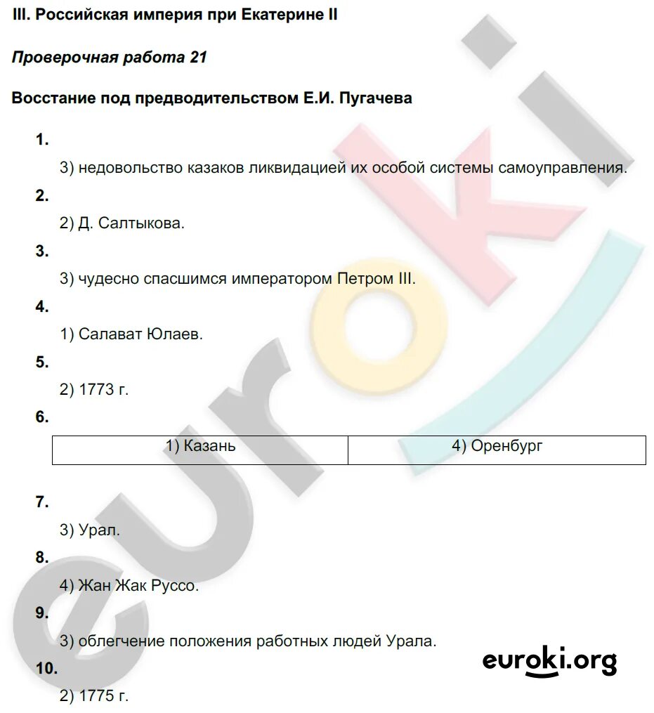 Проверочная работа по истории восстание Пугачева. Восстание под предводительством Емельяна Пугачева тест. Тест по истории 8 класс Пугачевское восстание. Тест по истории 8 класс восстание Пугачева.