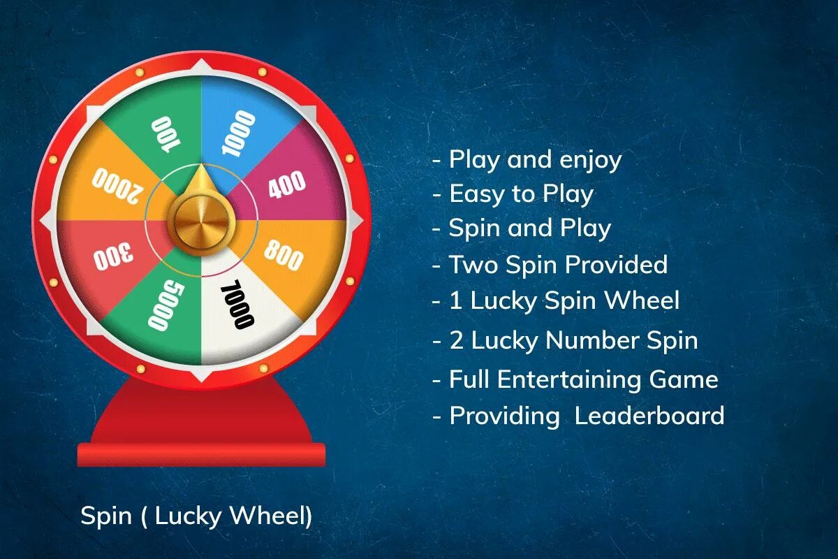 Spin wheel games android. Lucky wheel quiz ответы. Spin wheel of luck 2 times. Spin wheel of luck 2 times. Linkers and time expressions.