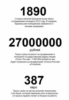 Факты в цифрах