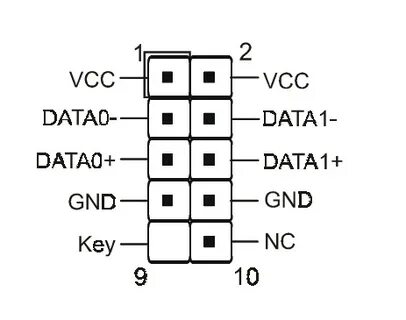 Vcc 311