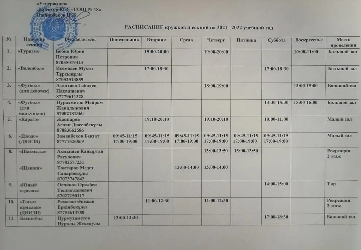 Распорядок работы кружков. Список кружков. Кружки и секции для детей названия. Название кружка по географии. Расписанеикружков и секций.