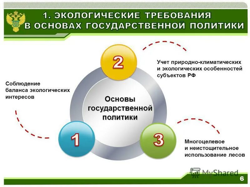 экологические основы природопользования. основные мероприятия по обеспечению экологической безопасности:. основы экологических требований. трушина т. способы обеспечения экологической безопасности окружающей среды.
