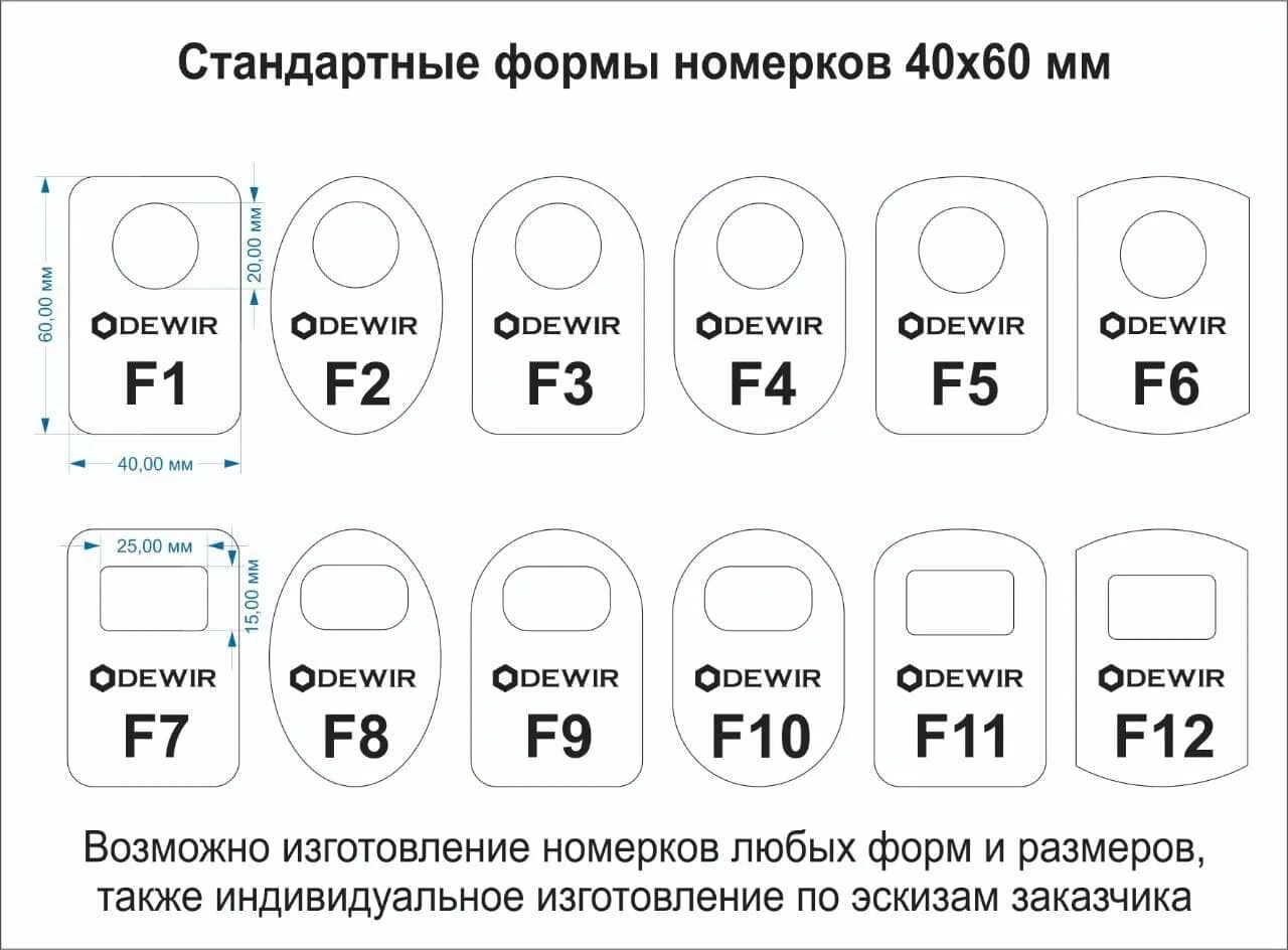 Когда выкладывают номерки. Номерки для театральных кресел. Номерки на кресла в зрительном зале. Номерок на сидение. Номерки для детского сада.