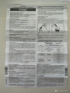 Церпехол отзывы