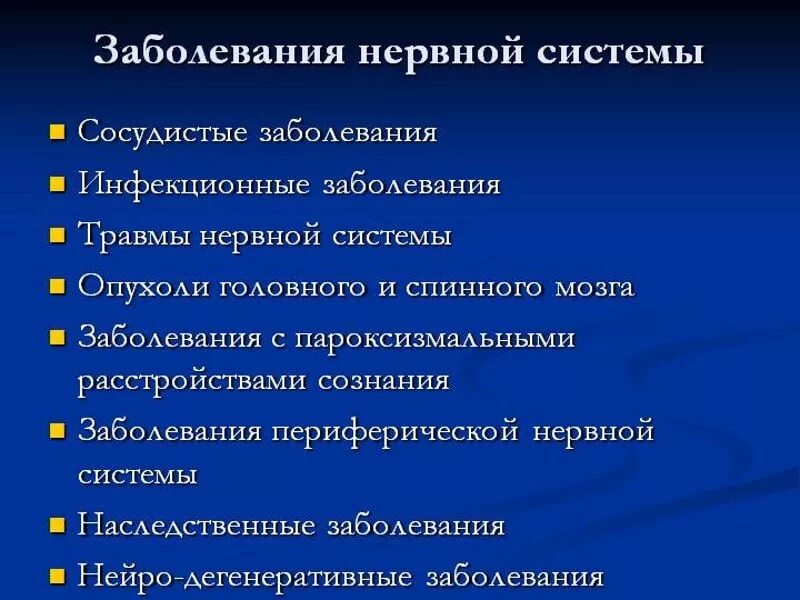 Система больных