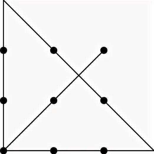 Соединить 9 точек квадрата. 9 Точек 4 линии. 9 Точек 3 линии. Головоломка 9 точек 4 линии. Соединить девять точек четырьмя прямыми.