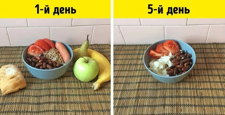 Омад диета. Омад диета что это. Омад диета что это. Omad diet results. Омад диета что это.