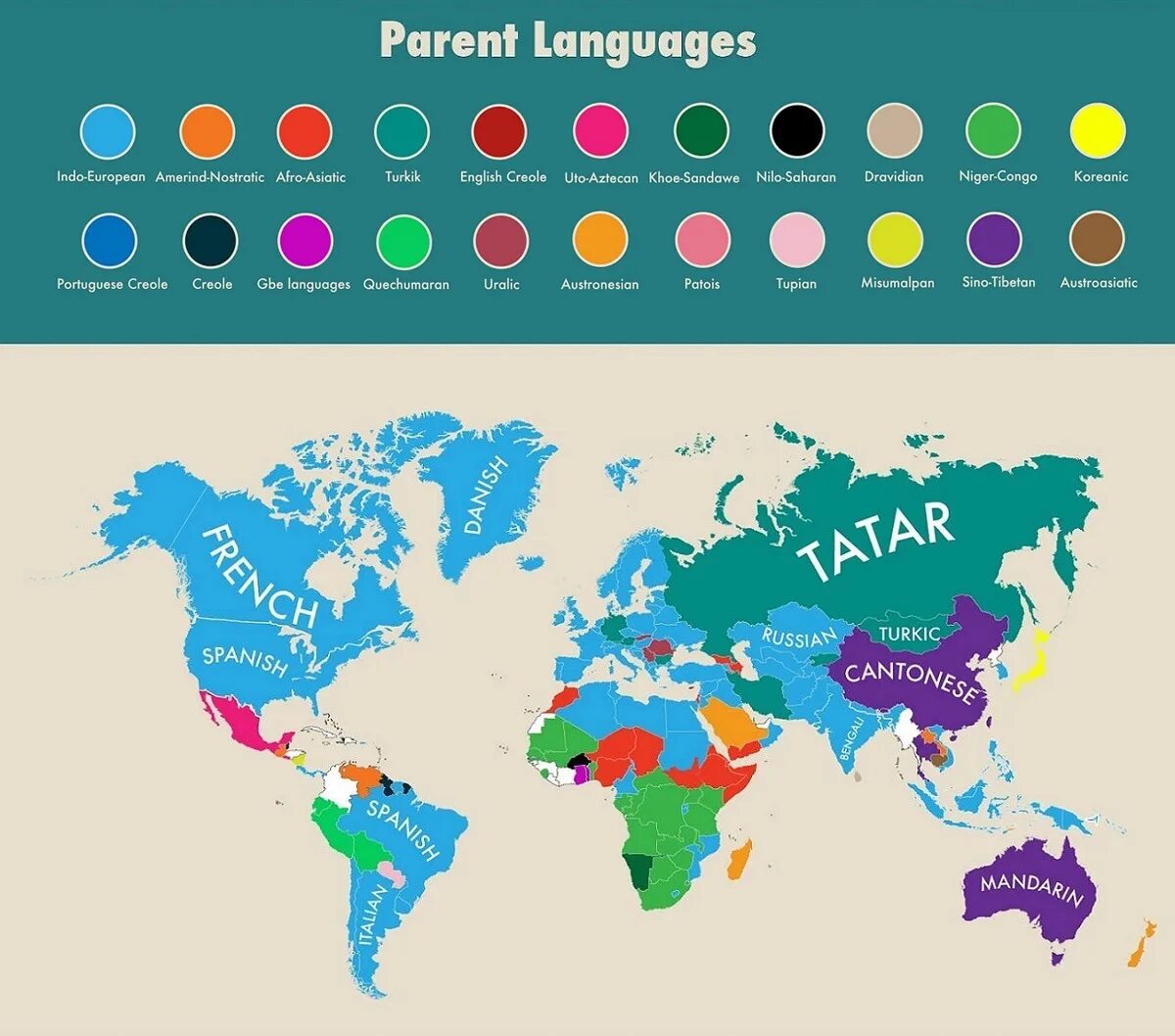 Виды языков стран. Карта распространения языков в мире. Самые распространенные языки карта. Языки на карте мира. Карта наиболее распространенных языков мира.