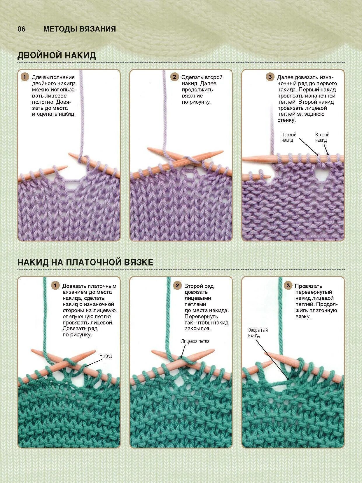Двойной накид спицами как вязать. Платочная вязка спицами лицевыми петлями. Петля платочной вязки спицами. Накид спицами как вязать. Части лицевыми сторонами и