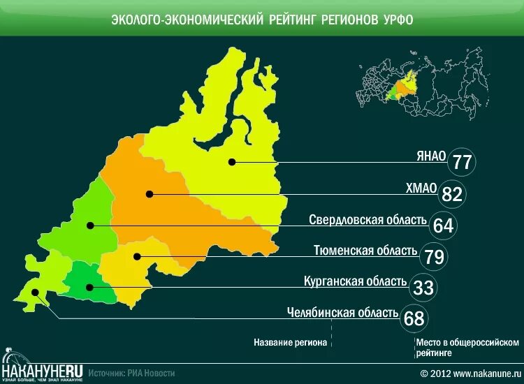 Уральский экономический район климат. Климат Уральского федерального округа. Уральский федеральный округ климат. Климатическая карта Уральского федерального округа. Уральский федеральный округ климатическая карта.