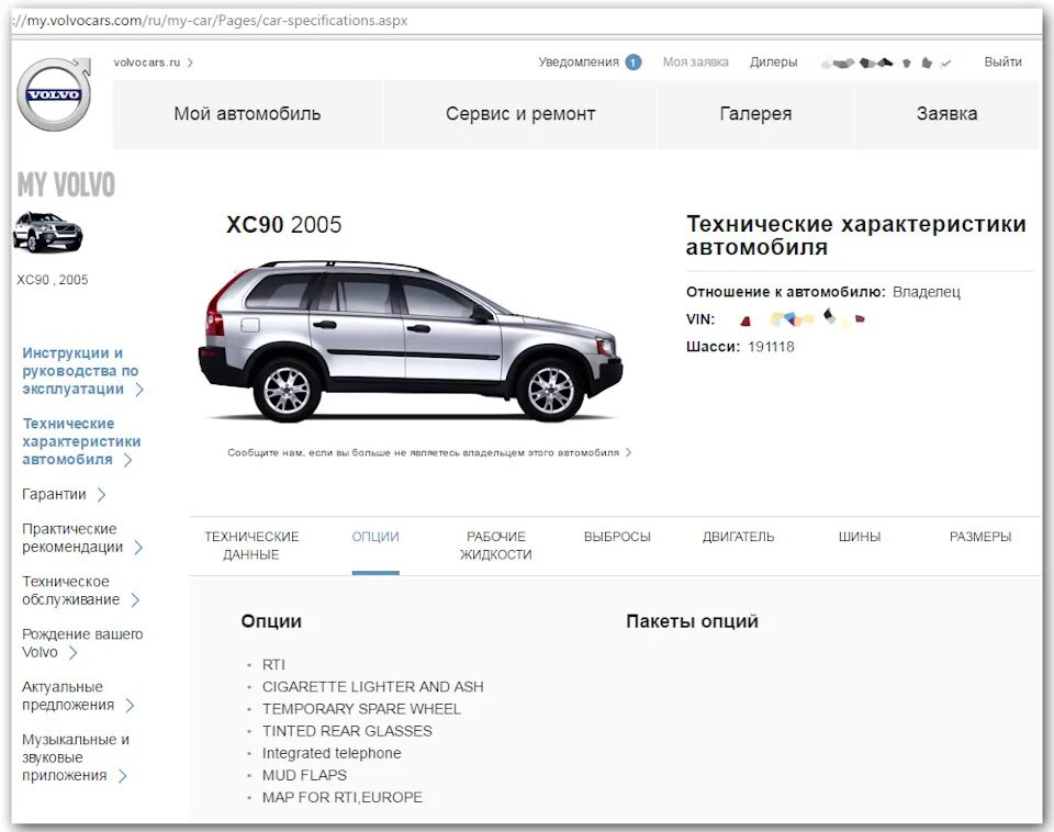 Как понять комплектацию машины