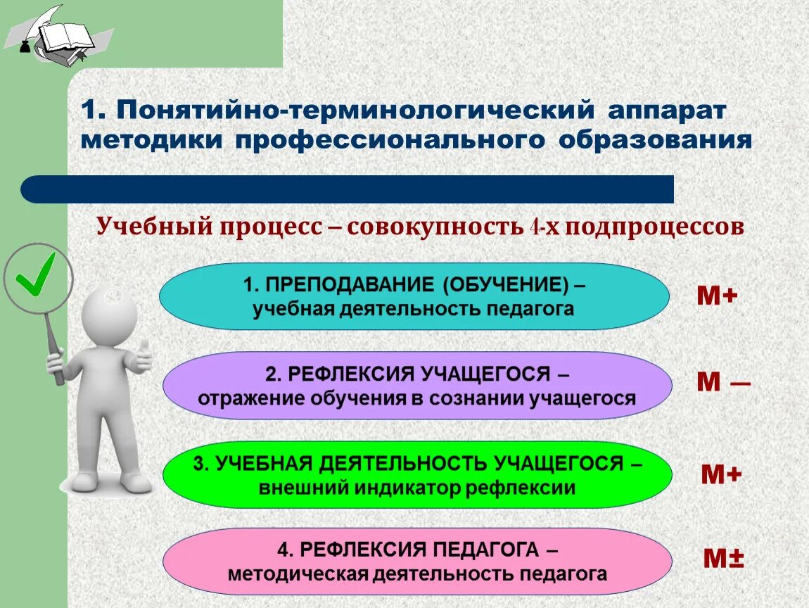 Содержание понятийного аппарата