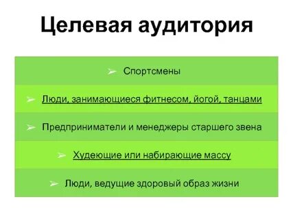 Целевая аудитория тест с ответами