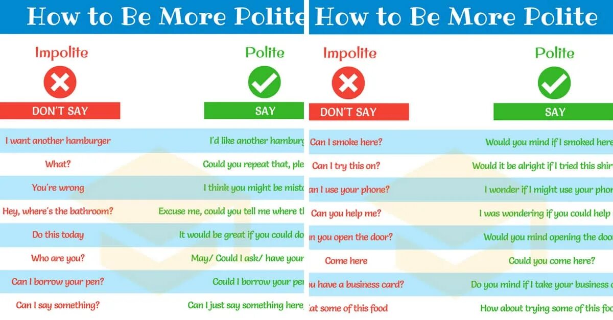 If you are you are polite. How to be polite in english. politer или more polite. polite phrases. to be polite.