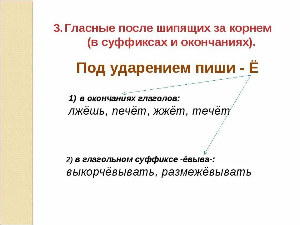 Гласные после шипящих в глаголах. Окончания глаголов после шипящих под ударением. Правописание гласных после шипящих. Правописание гласных после шипящих и ц. «Гласные после шипящих в сочетаниях жи-ши». Структура урока.